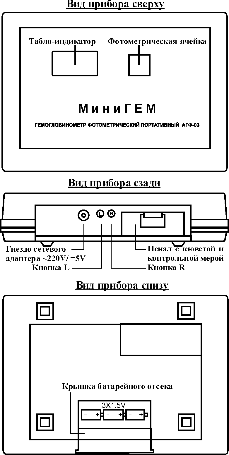 Ведению Ведению